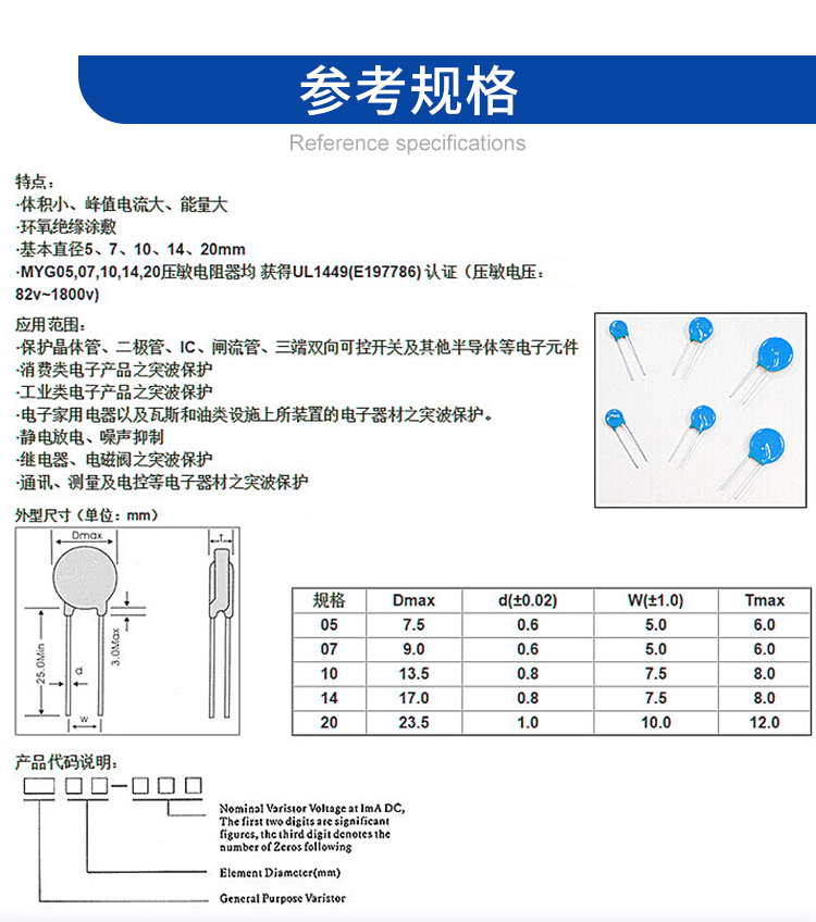 壓敏詳情頁上_03